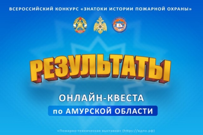 Результаты онлайн-квеста &laquo;Знатоки истории пожарной охраны. Амурская область&raquo;