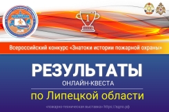Результаты онлайн-квеста &laquo;Знатоки истории пожарной охраны. Липецкая область&raquo;