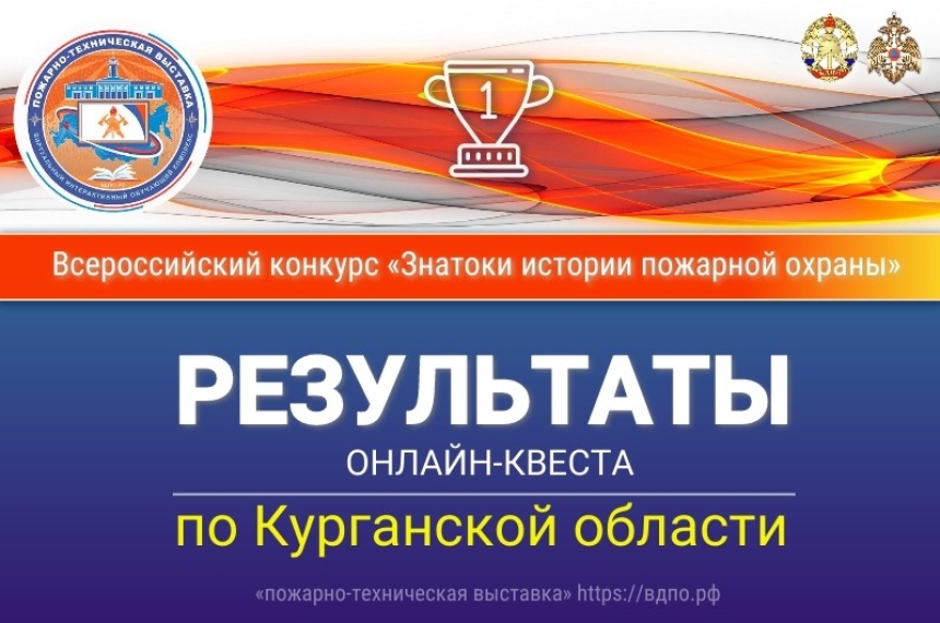 Результаты онлайн-квеста &laquo;Знатоки истории пожарной охраны. Курганская область&raquo;